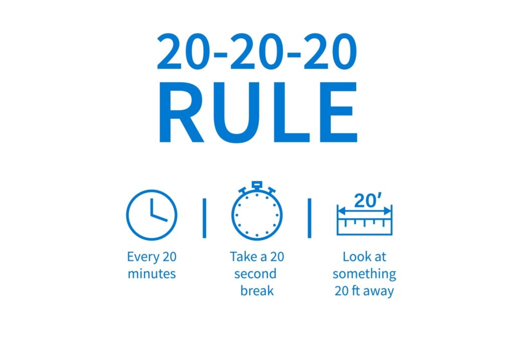 Image showing the 20-20-20 rule, which is to take a 20 second break every 20 minutes to look at something 20 feet away.